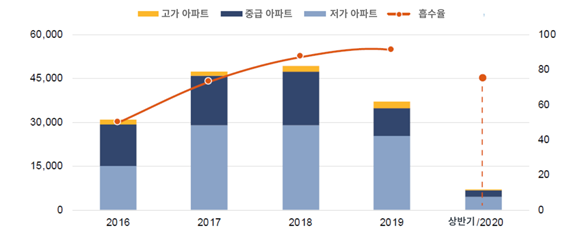 빈이미지