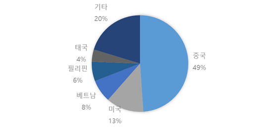 빈이미지