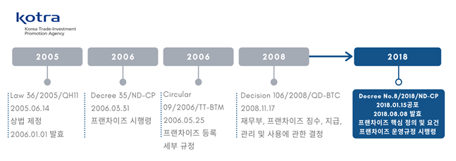 빈이미지