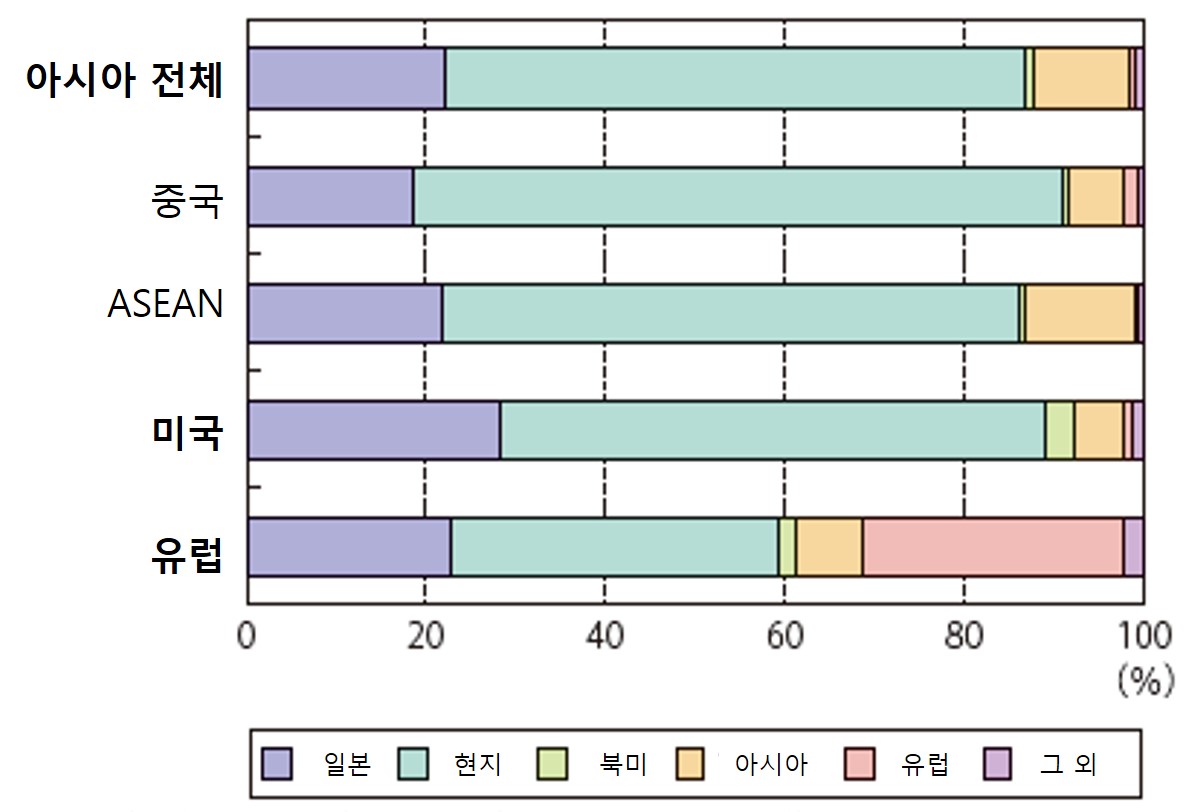 빈이미지