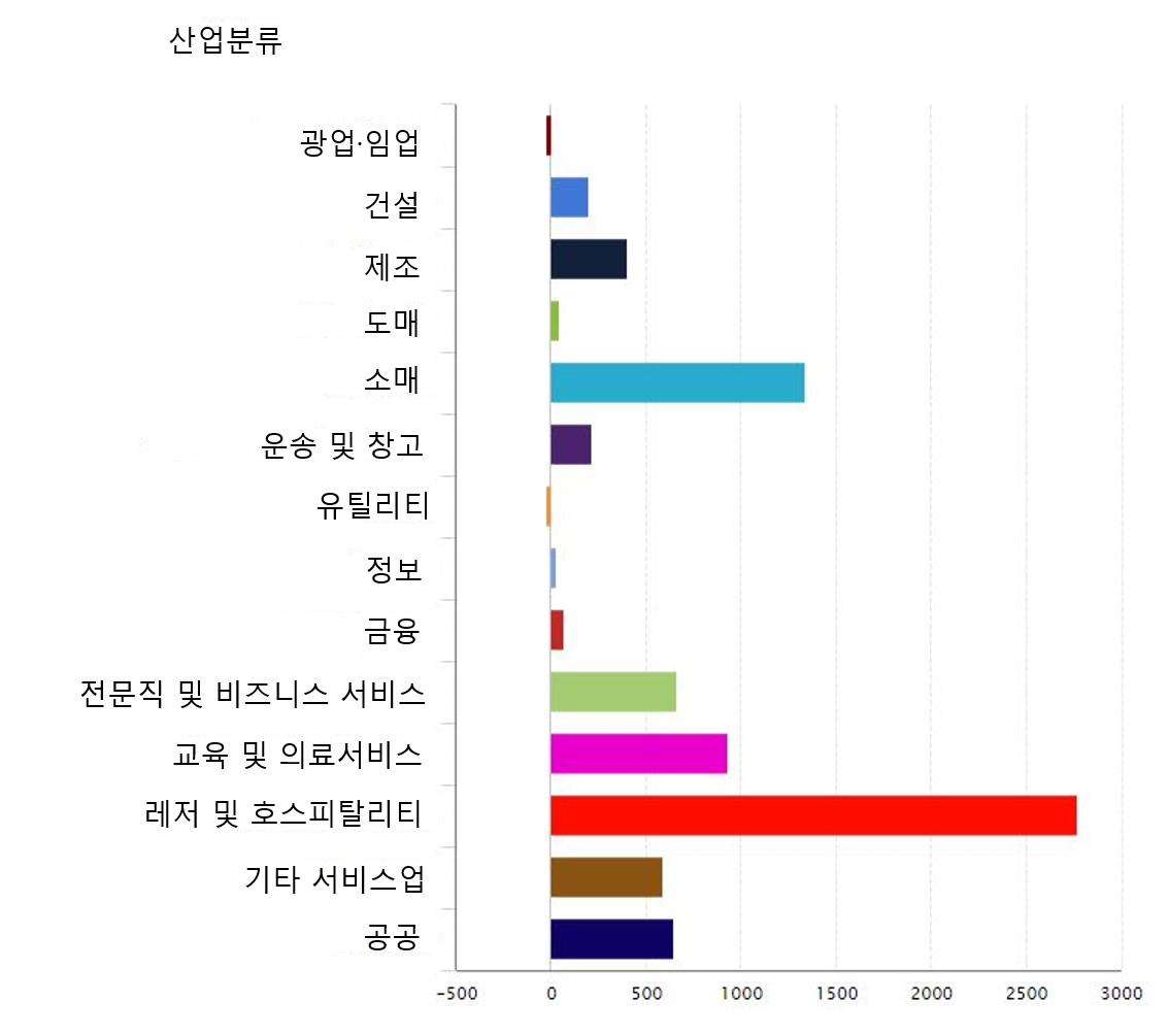 빈이미지