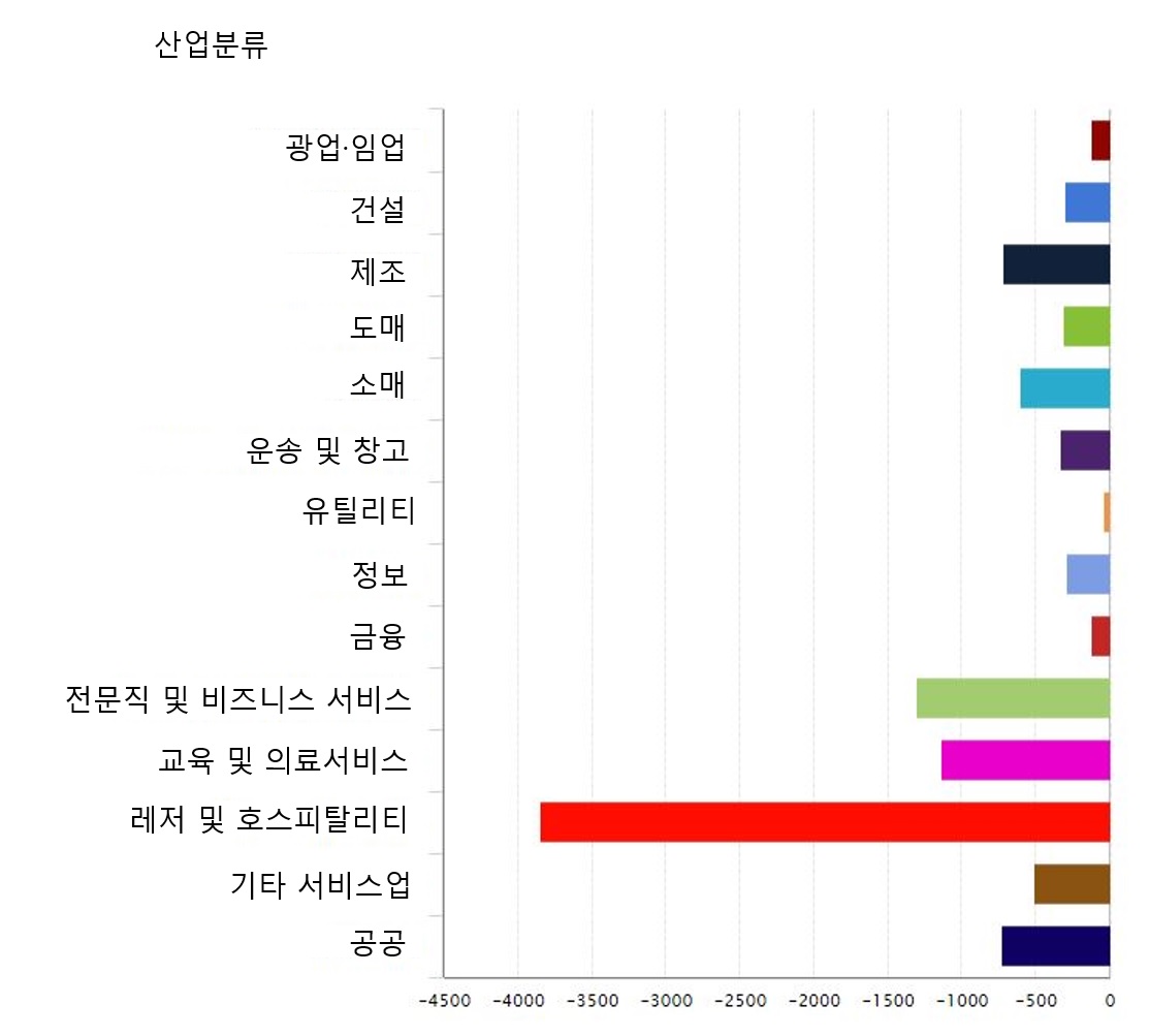 빈이미지