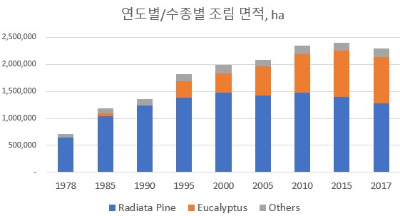 빈이미지