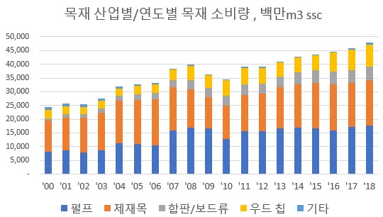 빈이미지