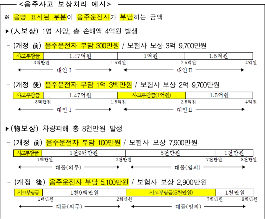 빈이미지