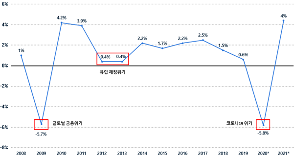 빈이미지