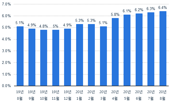 빈이미지