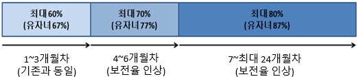 빈이미지