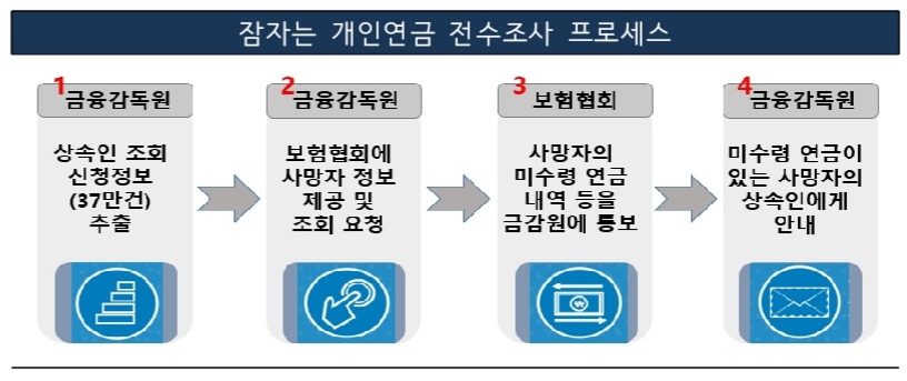 빈이미지