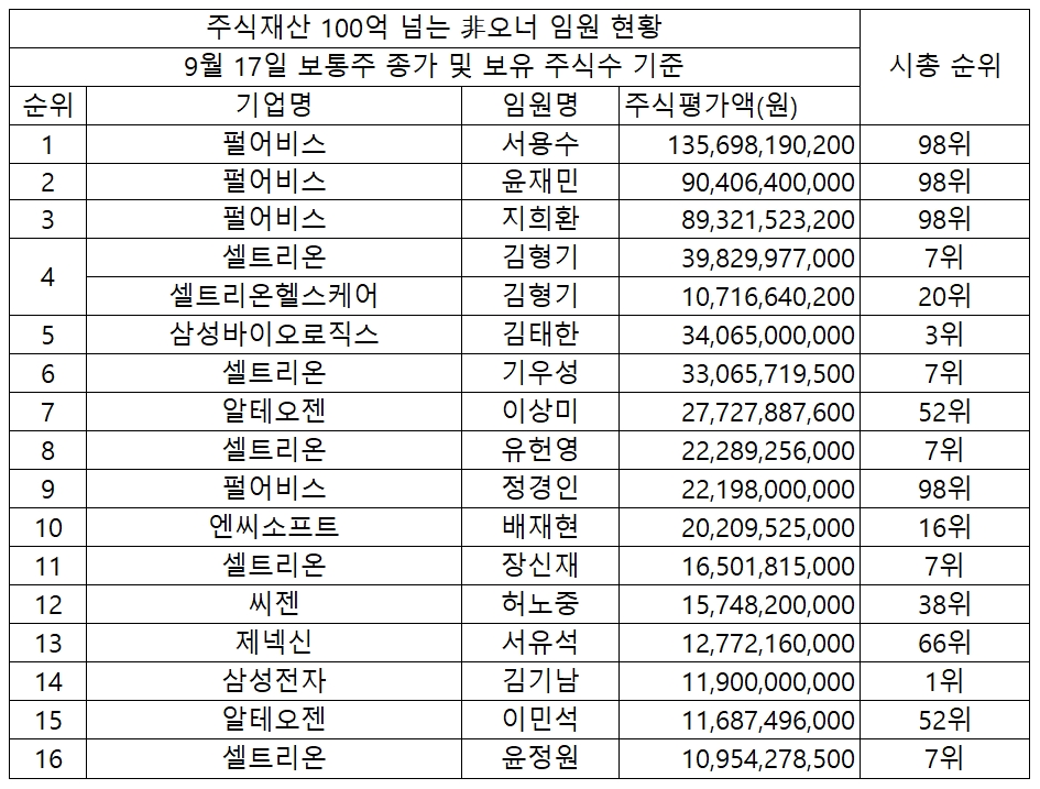 빈이미지