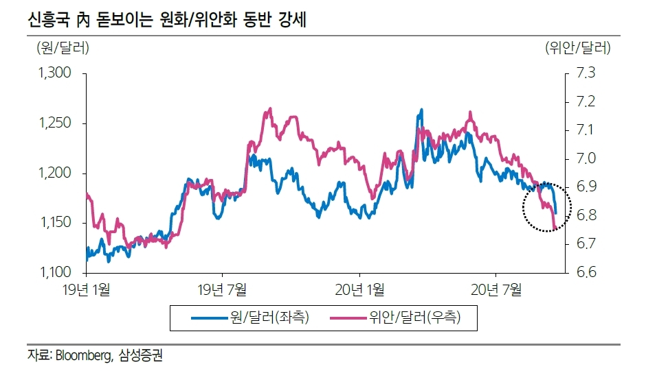 빈이미지