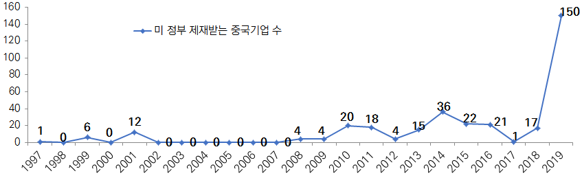 빈이미지