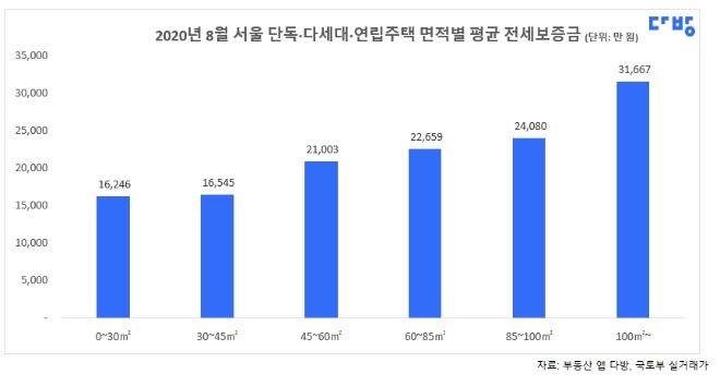 빈이미지