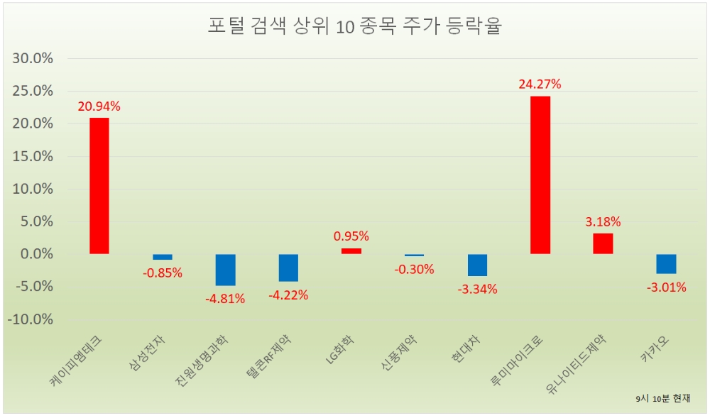 빈이미지