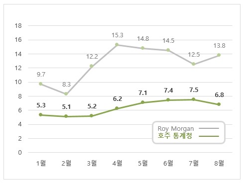 빈이미지