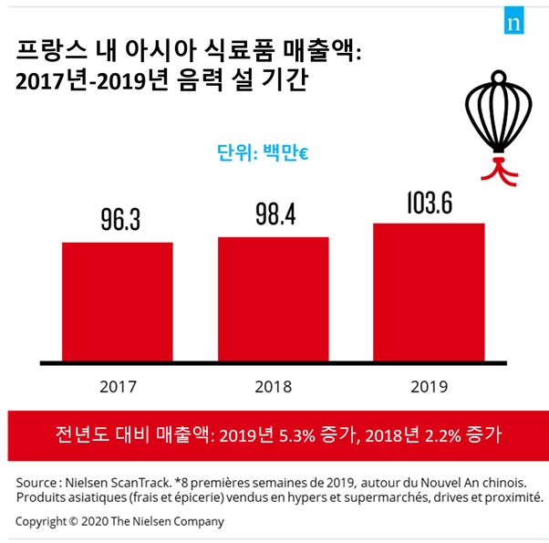 빈이미지