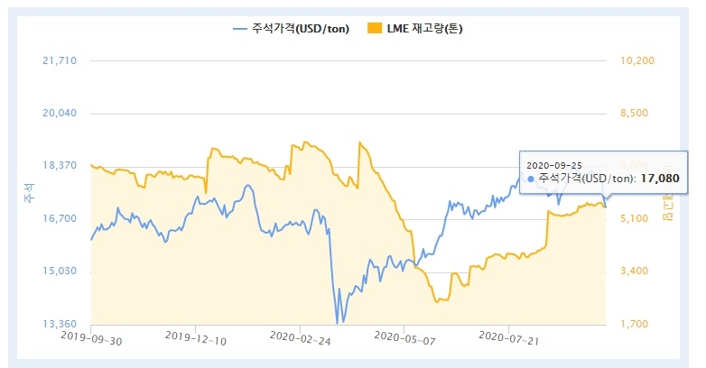 빈이미지