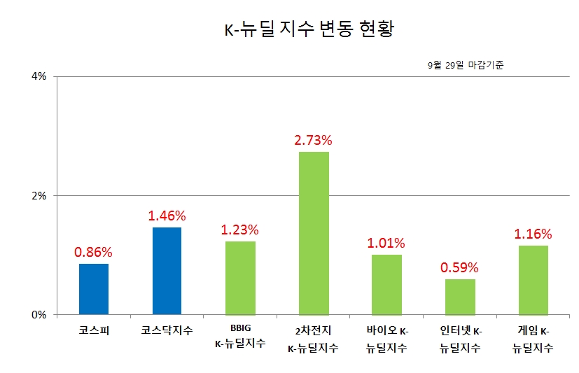 빈이미지