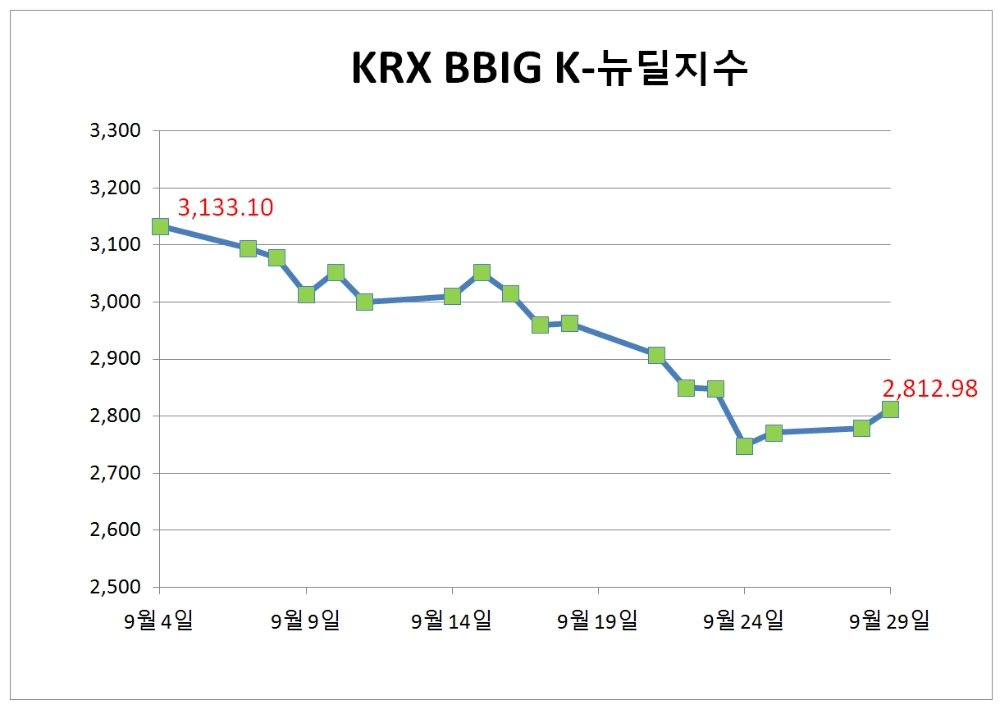 빈이미지