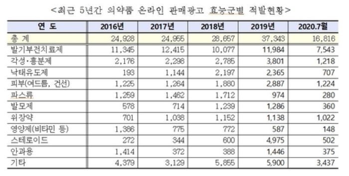 빈이미지