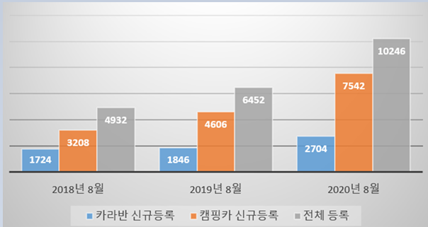 빈이미지