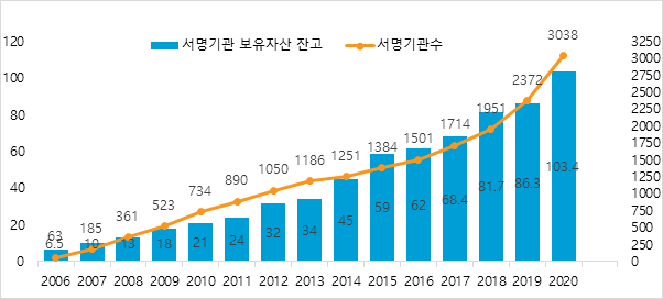 빈이미지