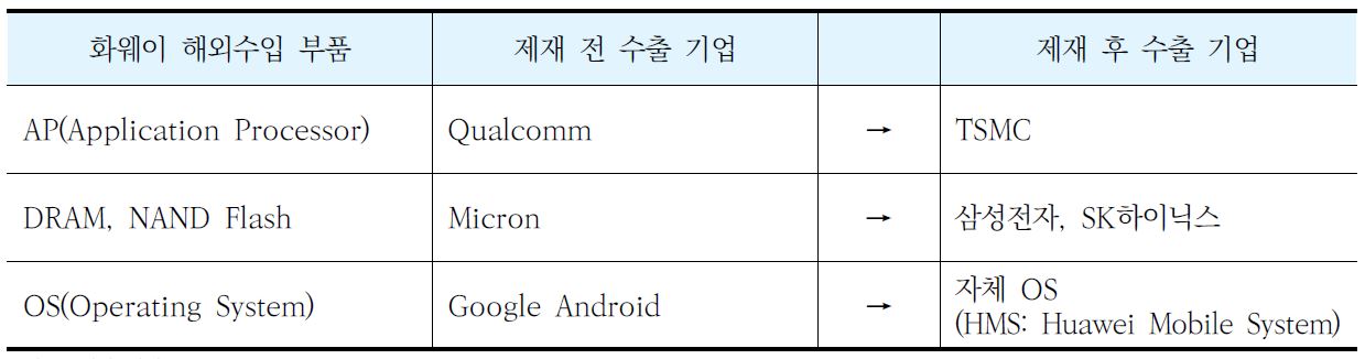 빈이미지