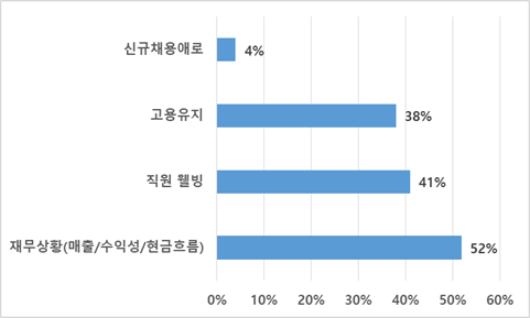 빈이미지