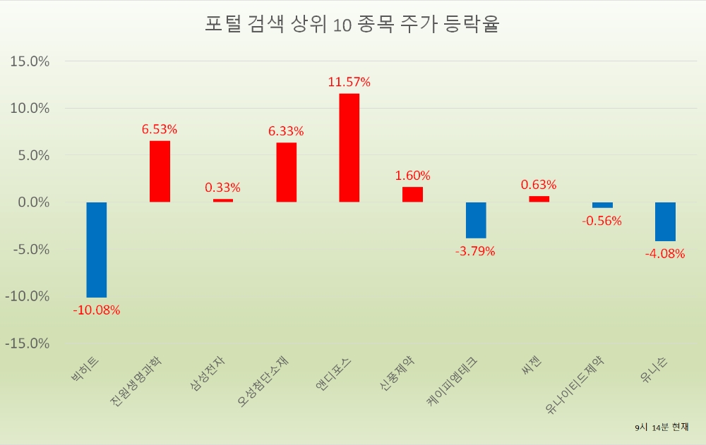 빈이미지