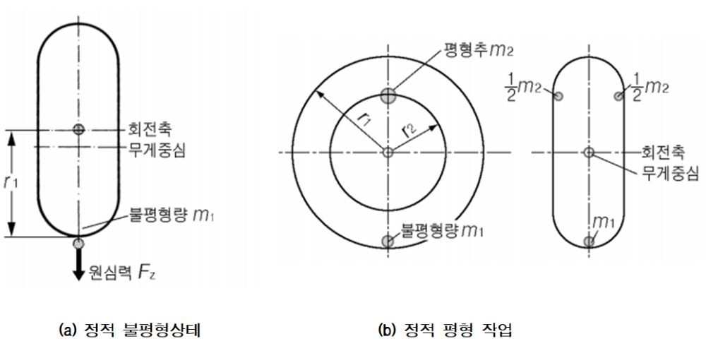 빈이미지