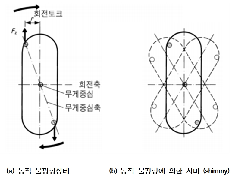 빈이미지