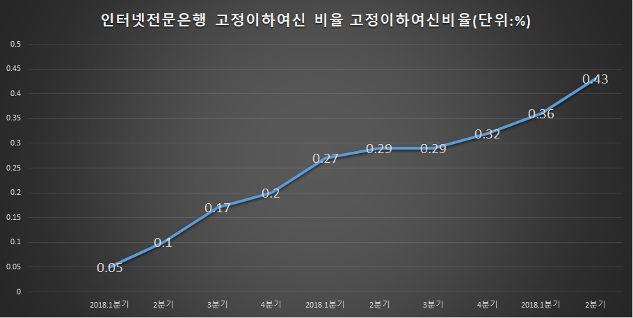 빈이미지