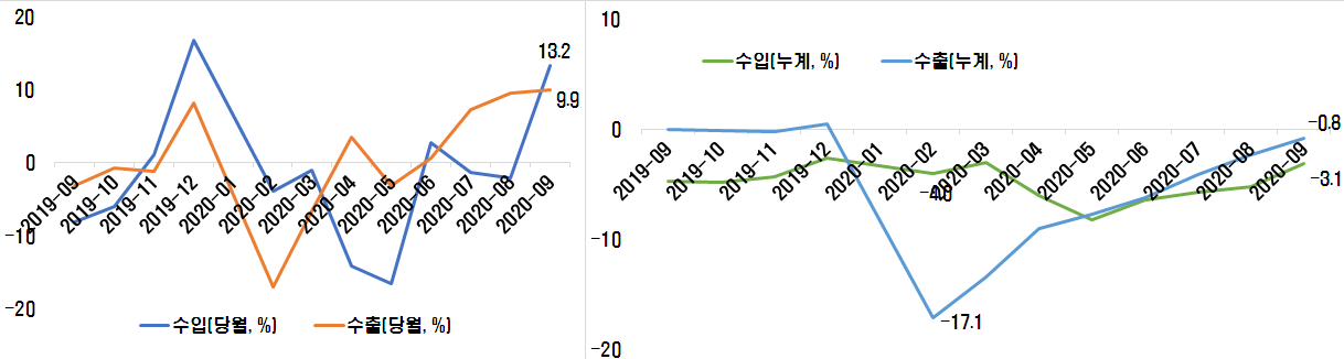 빈이미지