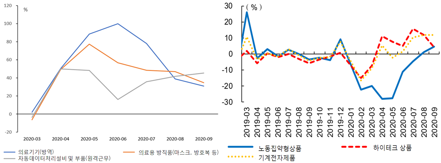 빈이미지