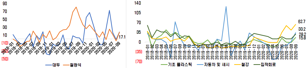 빈이미지