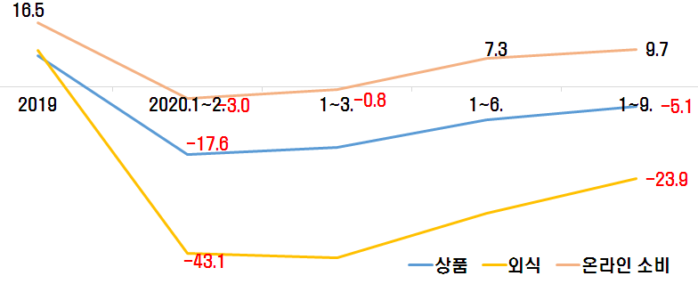 빈이미지