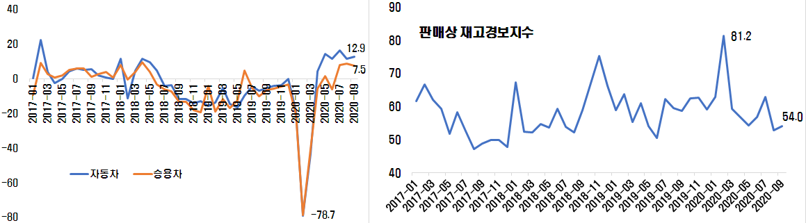 빈이미지