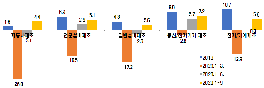 빈이미지