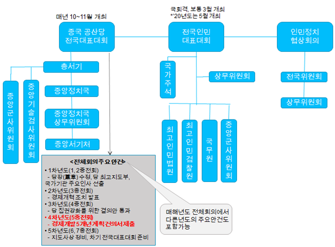 빈이미지