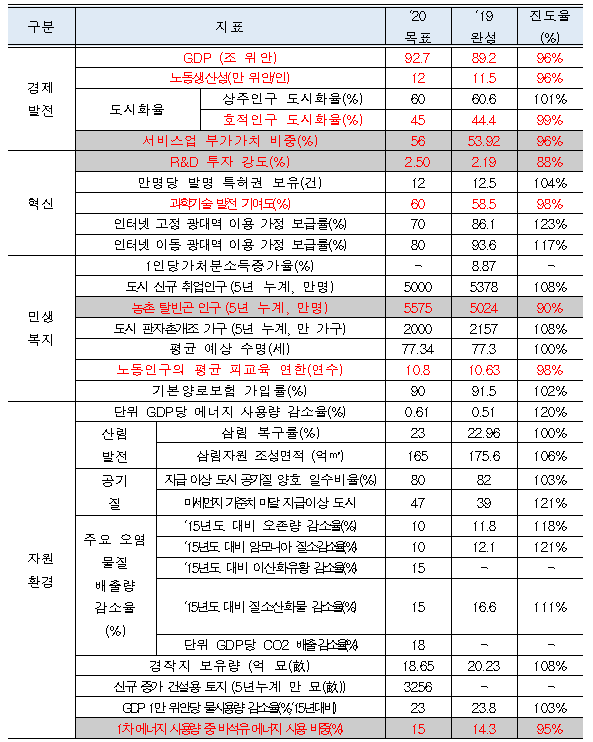 빈이미지