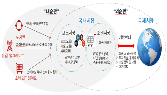 빈이미지