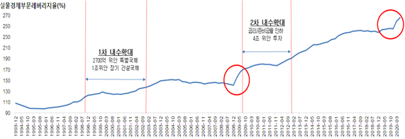 빈이미지