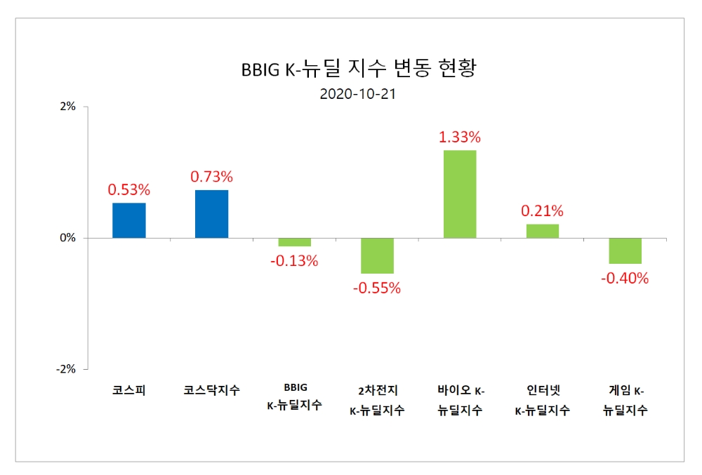 빈이미지