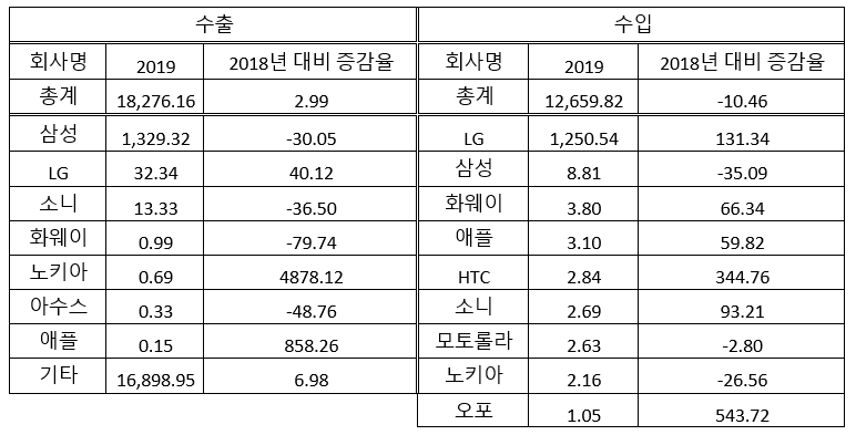 빈이미지