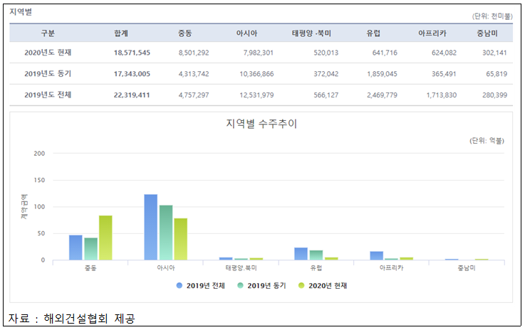 빈이미지