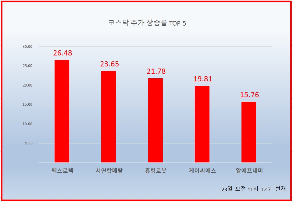 빈이미지