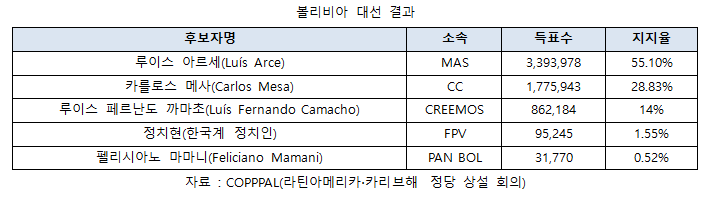 빈이미지