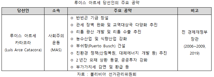 빈이미지