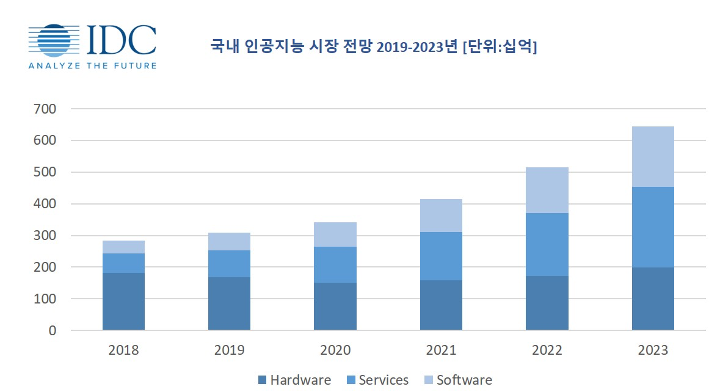 빈이미지