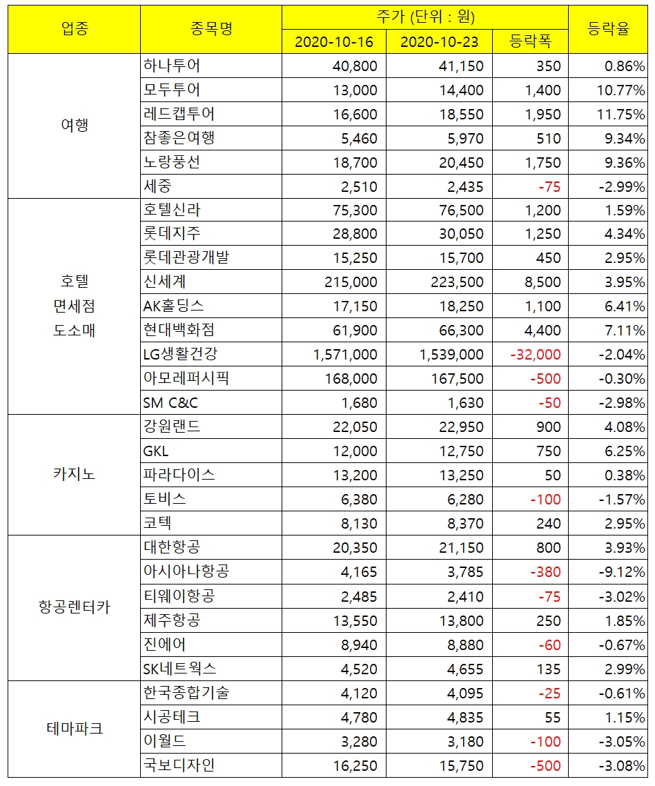 빈이미지